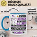 Vogelzüchter Geschenk Tasse Lustiger Spruch Erheben Sie Sich Der Vogelzüchter Betritt den Raum Blau Trendation