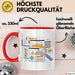 Daten Analyst Tasse Geschenk Lustige Geschenkidee Spruch Für Erkenntnis Sucher Rot Trendation