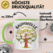 Schaf Tier Tasse Geschenk Baumwolle Geschenkidee Bauernhof Geschenkidee Lustig Grün Trendation
