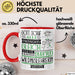 Wildnislehrerin Geschenk Becher Tasse Gott Schuf Alle Menschen Gleich Nur Die Besten Durfeten Wildnislehrerin Werden Geschenkidee Lustig Rot Trendation