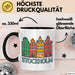 Stockholm Schweden Skandinavien Schwedisch Tasse Geschenk Lustige Geschenkidee Spruch Trendation