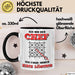 Büroarbeit Kollege Chef Tasse Geschenk Lustige Geschenkidee Spruch Ich Bin Der Chef Ich Finde Immer Eine Lösung Trendation