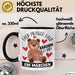 Kuschelbär Geschenk Tasse Teddy Halb Mensch Halb Bärchen Ich Bin Ein Märchen Kaffee-Becher Geschenkidee Schwarz Trendation