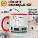 Fluglotse Geschenk Tasse Ich Bin Fluglotse Aber Sag Doch Einfach Superheld Lustige Geschenkdiee für Fluglotse Kaffee-Becher Rot Trendation
