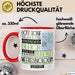 Meeresbiologin Geschenk Becher Tasse Gott Schuf Alle Menschen Gleich Nur Die Besten Durfeten Meeresbiologin Werden Geschenkidee Lustig Rot Trendation