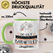Bandmitglied Geschenk Tasse So Gut Kann Nur Eine Bandmitglied Aussehen Geschenkidee Geburtstag Weihnachten Lustig Grün Trendation