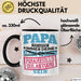 Witzige Tasse Geschenk Papa Tochter Finanzielle Belastung Spruch Schwarz Trendation