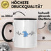 Bayern Tasse Geschenk Bayrische Liebe Geschenkidee München Herzschlag Tasse Kaffee-Becher Krug Schwarz Trendation