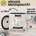 Katzenhotelbesitzerin Tasse Geschenk Becher Stark Attraktiv Furchtlos Katzenhotelbesitzerin Lustige Geschenkidee Trendation