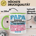 Witzige Tasse Geschenk Papa Tochter Finanzielle Belastung Spruch Grün Trendation