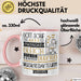 Musikredakteurin Geschenk Becher Tasse Gott Schuf Alle Menschen Gleich Nur Die Besten Durfeten Musikredakteurin Werden Geschenkidee Lustig Rosa Trendation