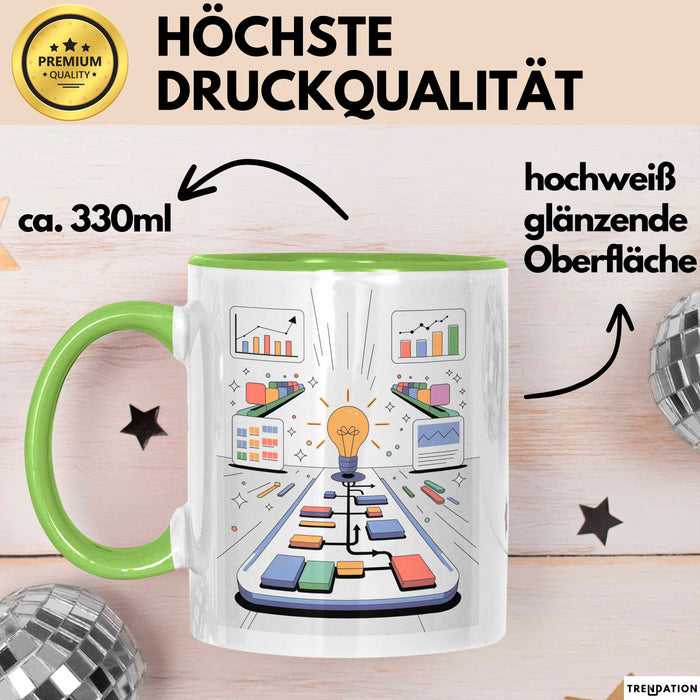 Produktmanager Tasse Geschenk Lustige Geschenkidee Spruch Für Produkt Strategen Grün Trendation