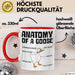 Gans Tasse Geschenk Mit Humor Anatomy Of A Goose Knife Holder Wings Of Doom Kaffee-Becher Rot Trendation