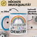 Chemiker Chemielehrer Tasse Geschenk Lustige Geschenkidee Spruch Es Ist Ein Guter Tag Um Chemie Zu Unterrichten Blau Trendation