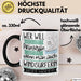 Windsurferin Tasse Geschenk Spruch Wer Will Schon Prinzessin Sein Wenn Man Auch Windsurferin Sein Kann Trendation