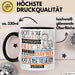 Katzenbetreuerin Geschenk Becher Tasse Gott Schuf Alle Menschen Gleich Nur Die Besten Durfeten Katzenbetreuerin Werden Geschenkidee Lustig Trendation