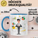 BWL Student Tasse Geschenk Lustige Geschenkidee Spruch Für Zukünftige Führungskräfte Blau Trendation