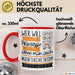 Musiktheoretikerin Tasse Geschenk Spruch Wer Will Schon Prinzessin Sein Wenn Man Auch Musiktheoretikerin Sein Kann Rot Trendation