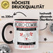 Rodeo-Cowgirl Und Prinzessin Tasse Geschenk Für Eine Rodeo-Cowgirl Geburtstag Was Ist Deine Superkraft Trendation
