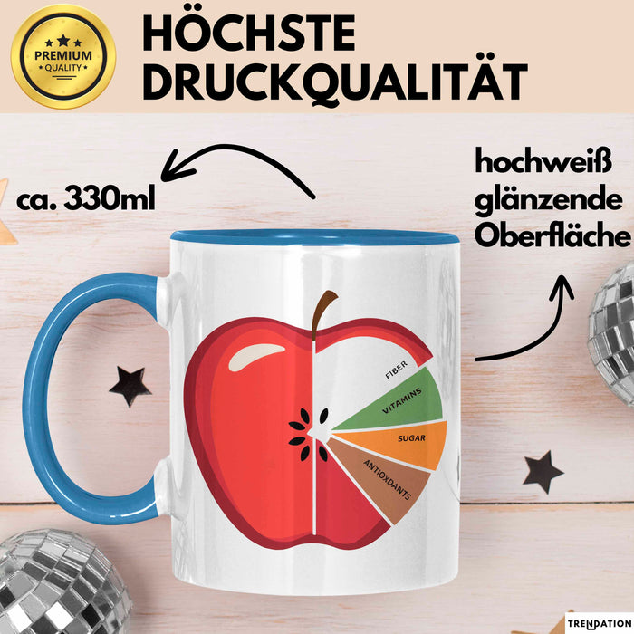 Ernährungsberater Tasse Geschenkidee für Gesundheitsplaner Blau Trendation