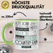 Country-Fan Geschenk Becher Tasse Gott Schuf Alle Menschen Gleich Nur Die Besten Durfeten Country-Fan Werden Geschenkidee Lustig Grün Trendation