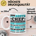 Chef Tasse Geschenk Von Mitarbeitern Lustiger Spruch Auch Der Beste Chef Ist Nur So Gut Wie Mitarbeiter Becher Weiß Trendation
