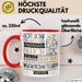 Musikredakteurin Geschenk Becher Tasse Gott Schuf Alle Menschen Gleich Nur Die Besten Durfeten Musikredakteurin Werden Geschenkidee Lustig Rot Trendation