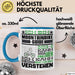 Mountainbike-Guide Geschenk Kaffee-Tasse Geschenkidee für Mountainbike-Guide Ich Bin Mountainbike-Guide Ich Kann Es Dir Erklären Jedoch Nicht Für Dich Verstehen Spruch Lustig Blau Trendation