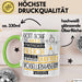 Vogelliebhaberin Geschenk Becher Tasse Gott Schuf Alle Menschen Gleich Nur Die Besten Durfeten Vogelliebhaberin Werden Geschenkidee Lustig Grün Trendation