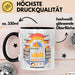 UX Researcher Tasse Geschenk Lustige Geschenkidee Spruch Für Nutzer Erkenntnis Profis Trendation