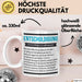 Entschuldigung Geschenk Tasse Es Tut Mir Leid Geburtstag Vergessen Nachträgliches Geschenk Becher Weiß Trendation