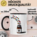Apotheker Tasse Geschenkidee Rezept Experte Lustiger Spruch Geschenkidee Lustig Trendation