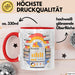 UX Researcher Tasse Geschenk Lustige Geschenkidee Spruch Für Nutzer Erkenntnis Profis Rot Trendation