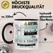 Exotische Tierhalterin Tasse Geschenk Lustiger Spruch Bitte Erheben Sie Sich Seine Majestät Die Exotische Tierhalterin Betritt Den Raum Schwarz Trendation