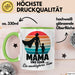 Mama Muttertag Tasse Becher Geschenk Lustige Geschenkidee Spruch Mama Und Sohn Ein Unschlagbares Team Grün Trendation