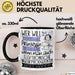 Elektronische Musikproduzentin Tasse Geschenk Spruch Wer Will Schon Prinzessin Sein Wenn Man Auch Elektronische Musikproduzentin Sein Kann Trendation