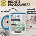 Kiteboarderin Geschenk Becher Tasse Gott Schuf Alle Menschen Gleich Nur Die Besten Durfeten Kiteboarderin Werden Geschenkidee Lustig Blau Trendation