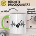 Gitarrist Geschenk Tasse für Gitarrenspieler Männer Geschenkidee Herzschlag Gitarre Kaffee-Becher Grün Trendation