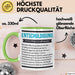 Entschuldigung Geschenk Tasse Es Tut Mir Leid Geburtstag Vergessen Nachträgliches Geschenk Becher Grün Trendation