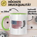 Luftwaffensoldat Pilot USA Flagge Tasse Geschenk Lustige Geschenkidee Spruch Grün Trendation
