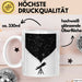 Astronom Tasse Geschenk Lustige Geschenkidee Spruch Für Sternen Gucker Weiß Trendation