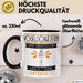 Vogelschützerin Und Prinzessin Tasse Geschenk Für Eine Vogelschützerin Geburtstag Was Ist Deine Superkraft Trendation