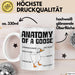 Gans Tasse Geschenk Mit Humor Anatomy Of A Goose Knife Holder Wings Of Doom Kaffee-Becher Weiß Trendation