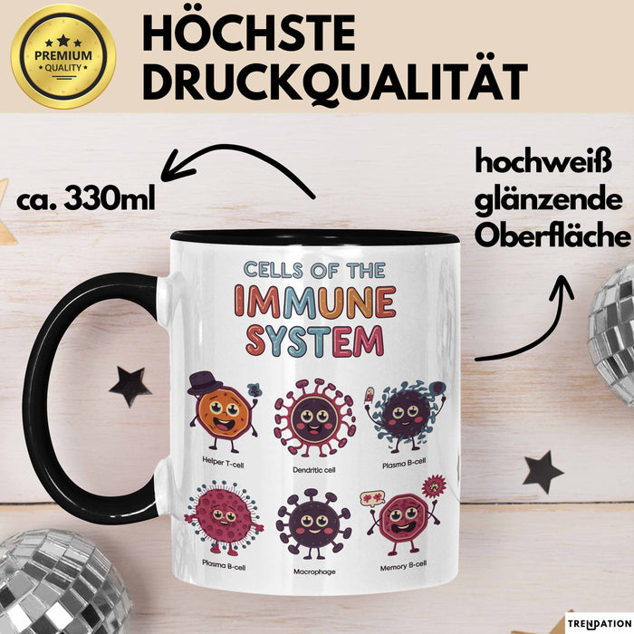 Biologe Tasse Geschenk Zellen Des Immunsystems Geschenkidee Trendation
