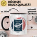 Weltenbummler Tasse Geschenkidee für Reisesüchtige Trendation
