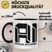 Ai Künstliche Intelligenz Tasse Geschenk Artificial Intelligence Geschenkidee Becher Trendation