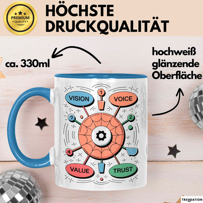 Marken Stratege Tasse Geschenk Lustige Geschenkidee Spruch Für Identitäts Erbauer Blau Trendation