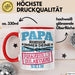 Witzige Tasse Geschenk Papa Tochter Finanzielle Belastung Spruch Rot Trendation