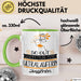 Ultraläuferin Geschenk Tasse So Gut Kann Nur Eine Ultraläuferin Aussehen Geschenkidee Geburtstag Weihnachten Lustig Grün Trendation