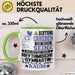 RhythmischeGymnastin Geschenk Tasse Lustiger Spruch Erheben Sie Sich Der RhythmischeGymnastin Betritt den Raum Grün Trendation